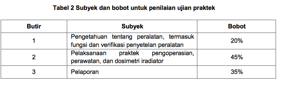 tabel 2